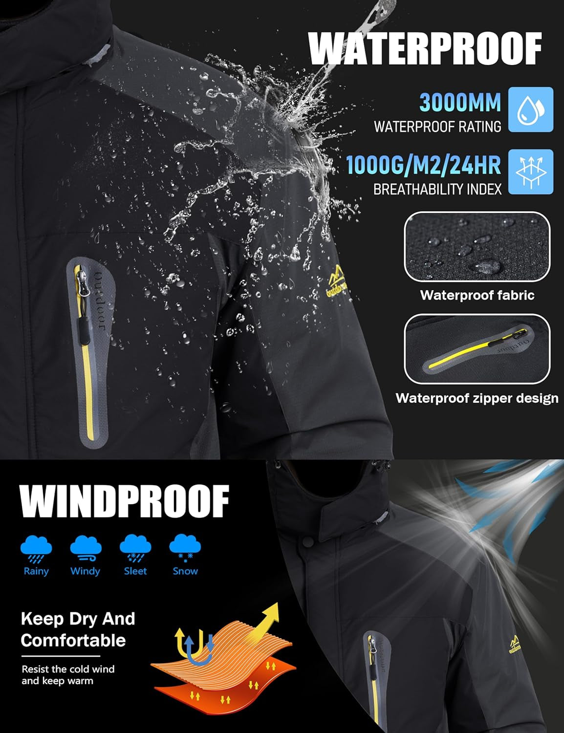 Men'S Winter Jacket Ski Snow Waterproof Fleece Coats Snowboard Warm Parka Raincoats with Hood 5 Pockets