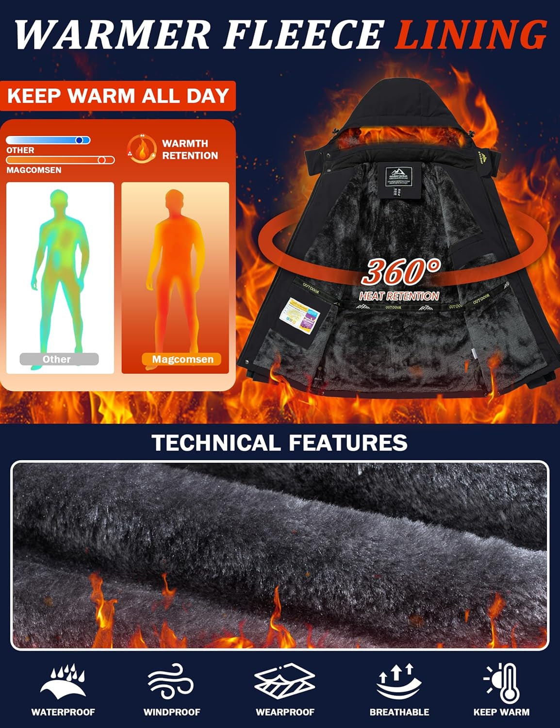 Men'S Winter Jacket Ski Snow Waterproof Fleece Coats Snowboard Warm Parka Raincoats with Hood 5 Pockets